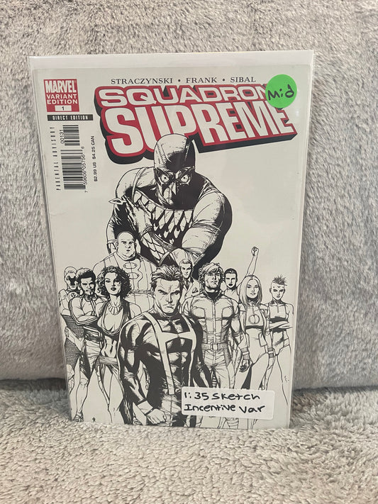 Squadron Supreme 1 1:35 Incentive Variant