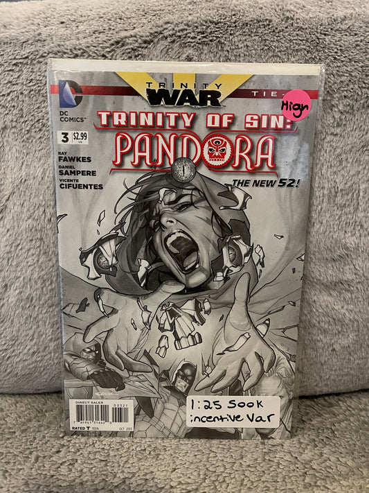 Trinity of Sin : Pandora 3 1:25 Incentive Variant